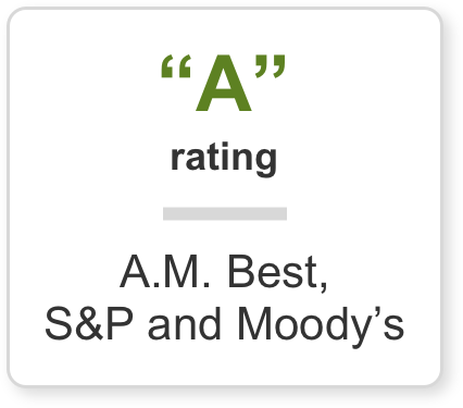 'A' Rated by, AM Best, S&P and Moody’s