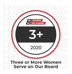 3+ 2020 three or more women serve on our board