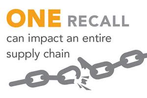 one recall can impact an entire supply chain