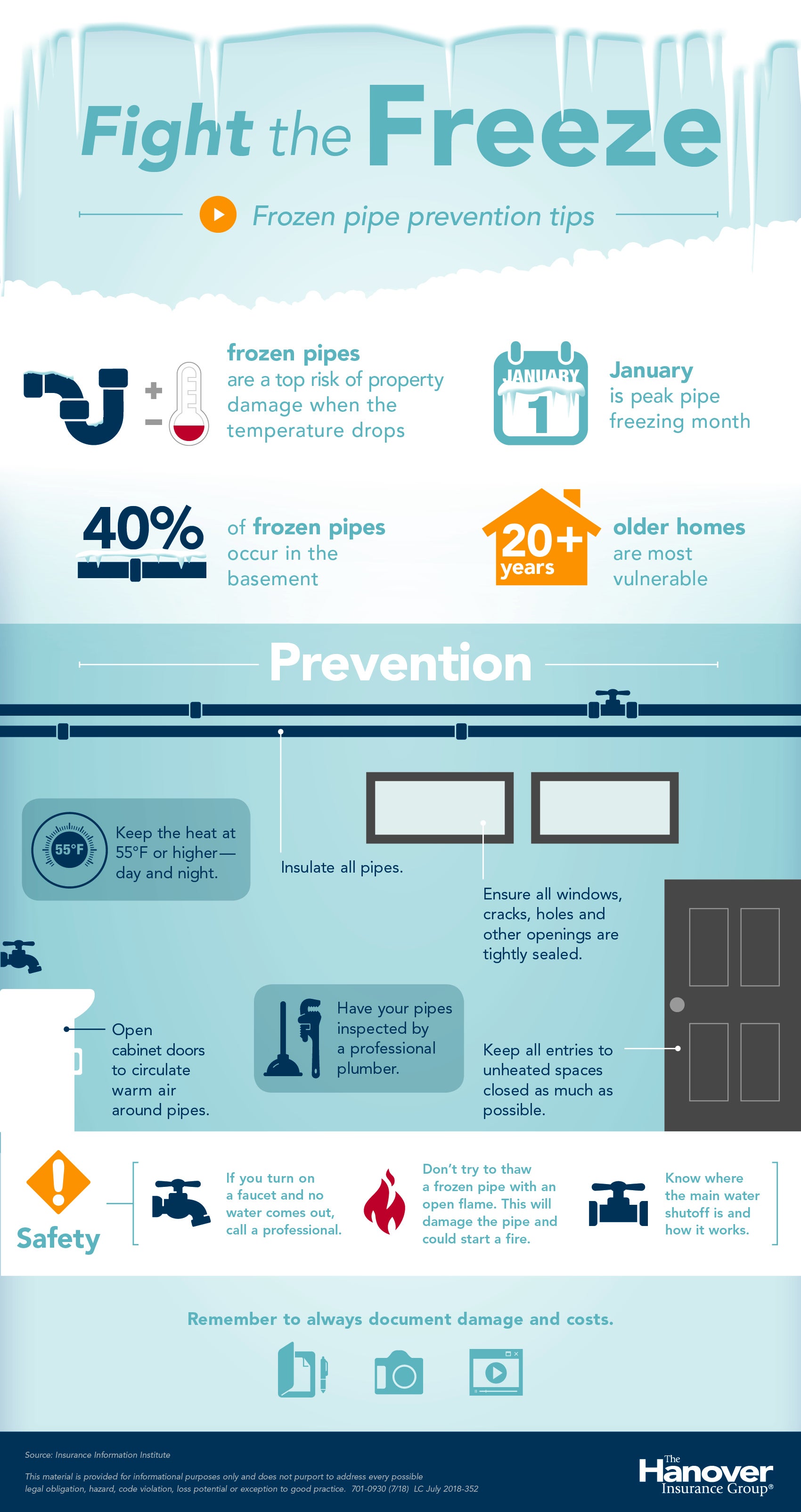 Thsi infographic helps you understand tips for preventing  frozen pipes in  severe winter weather
