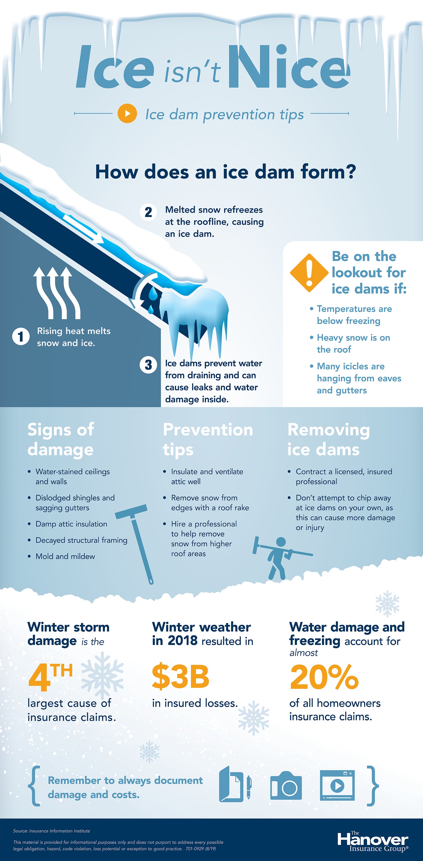 know how to stop ice dams from forming