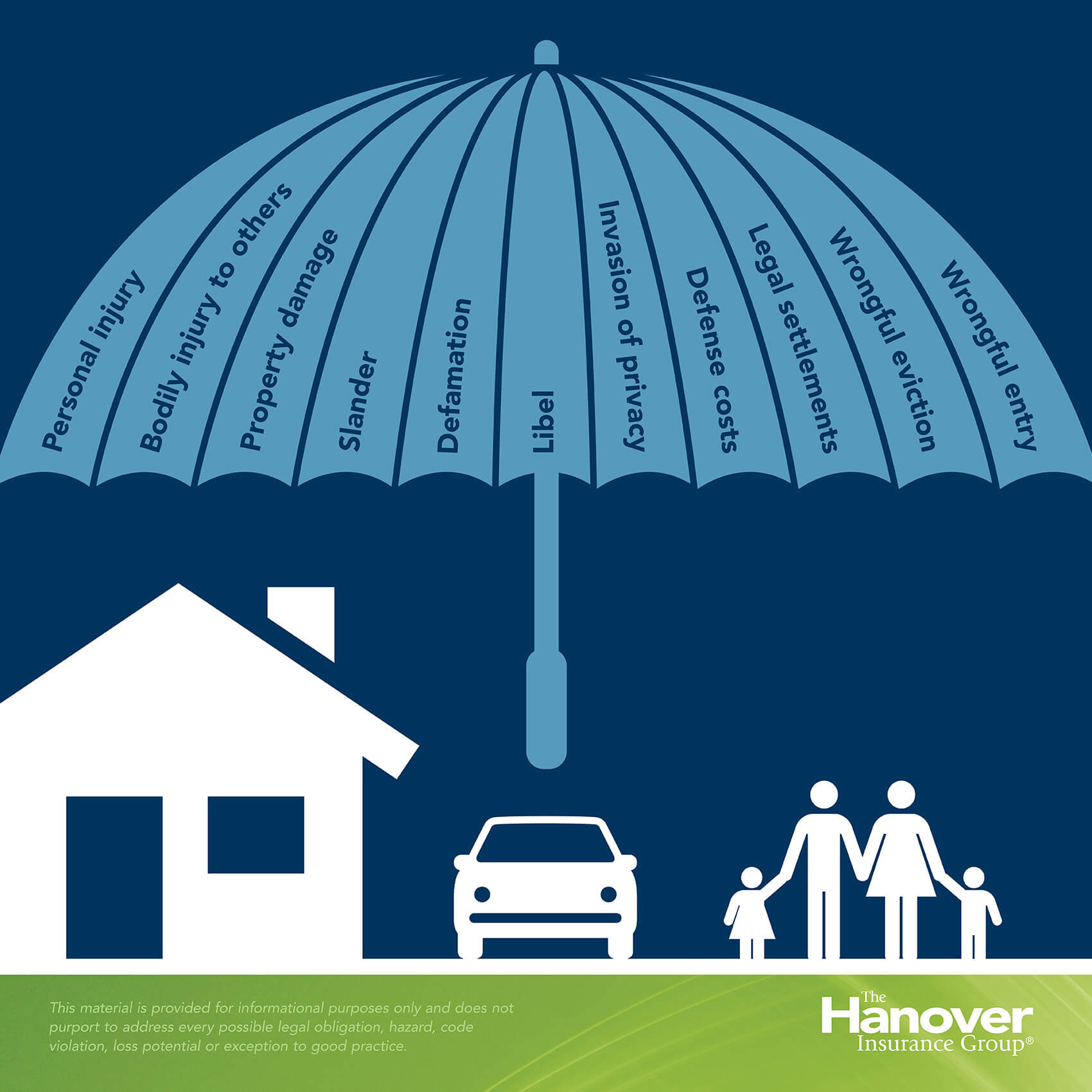 illustration with examples of umbrella protections