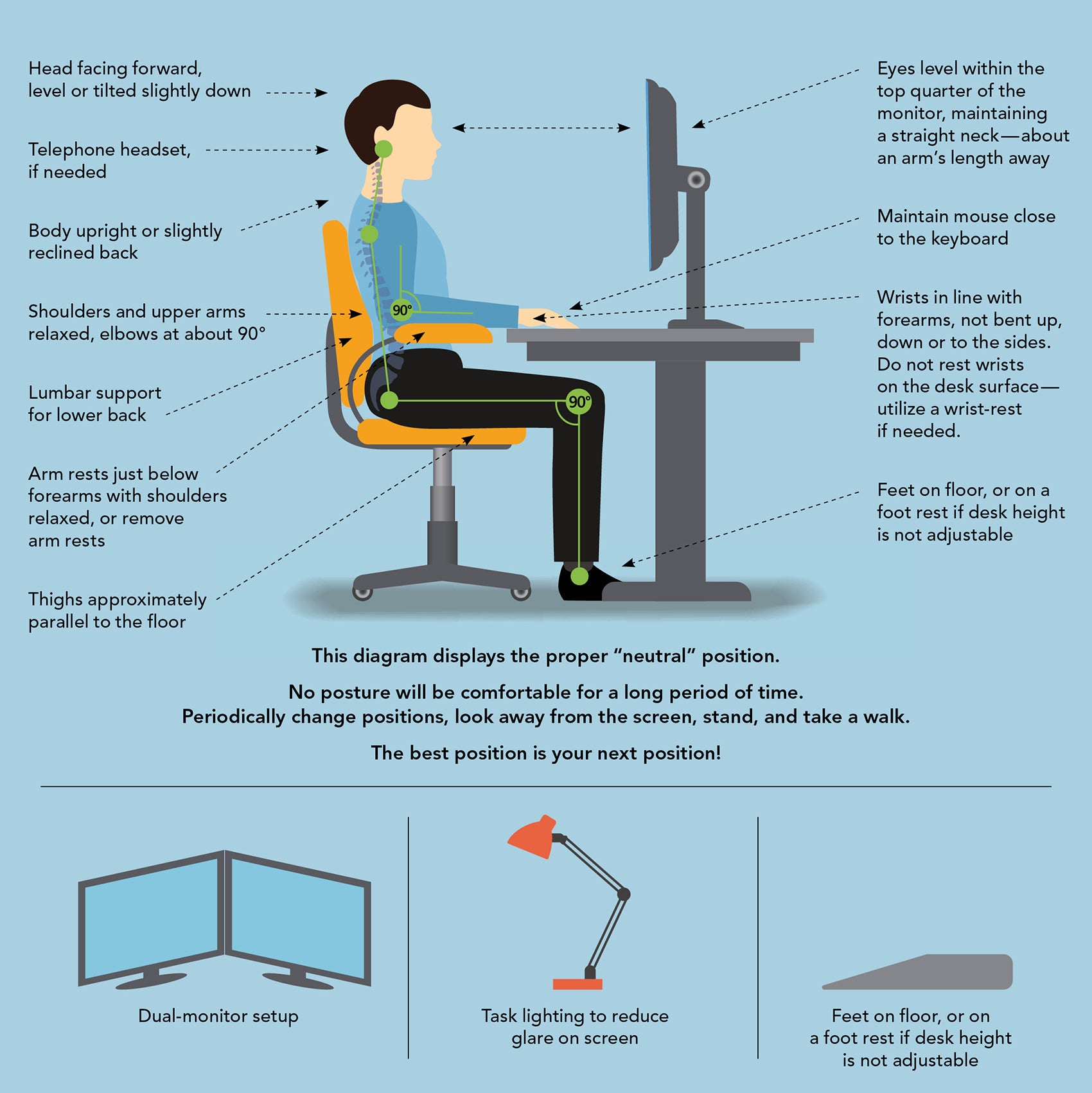illustration of person at workstation