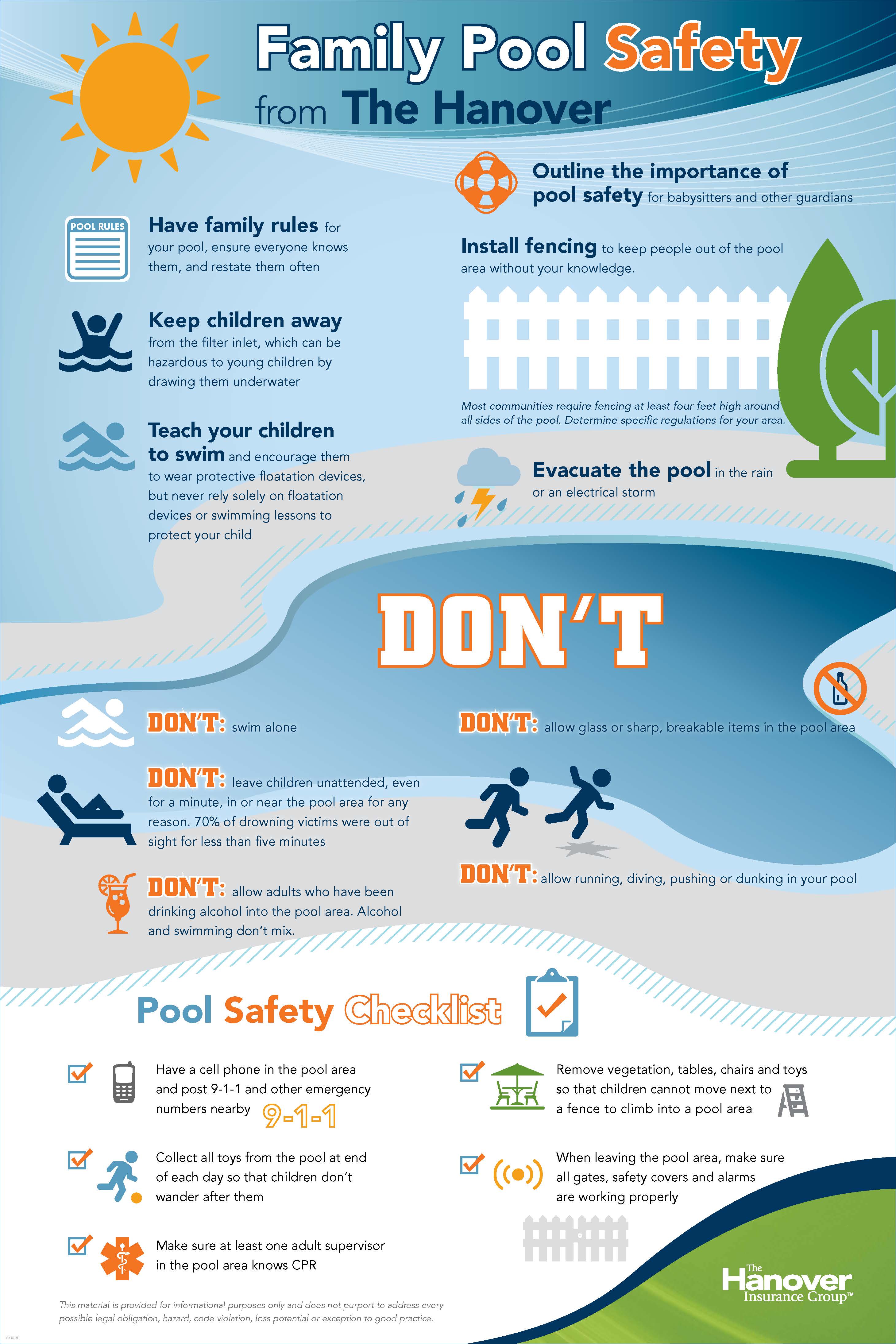 info graphic showing pool side safety tips