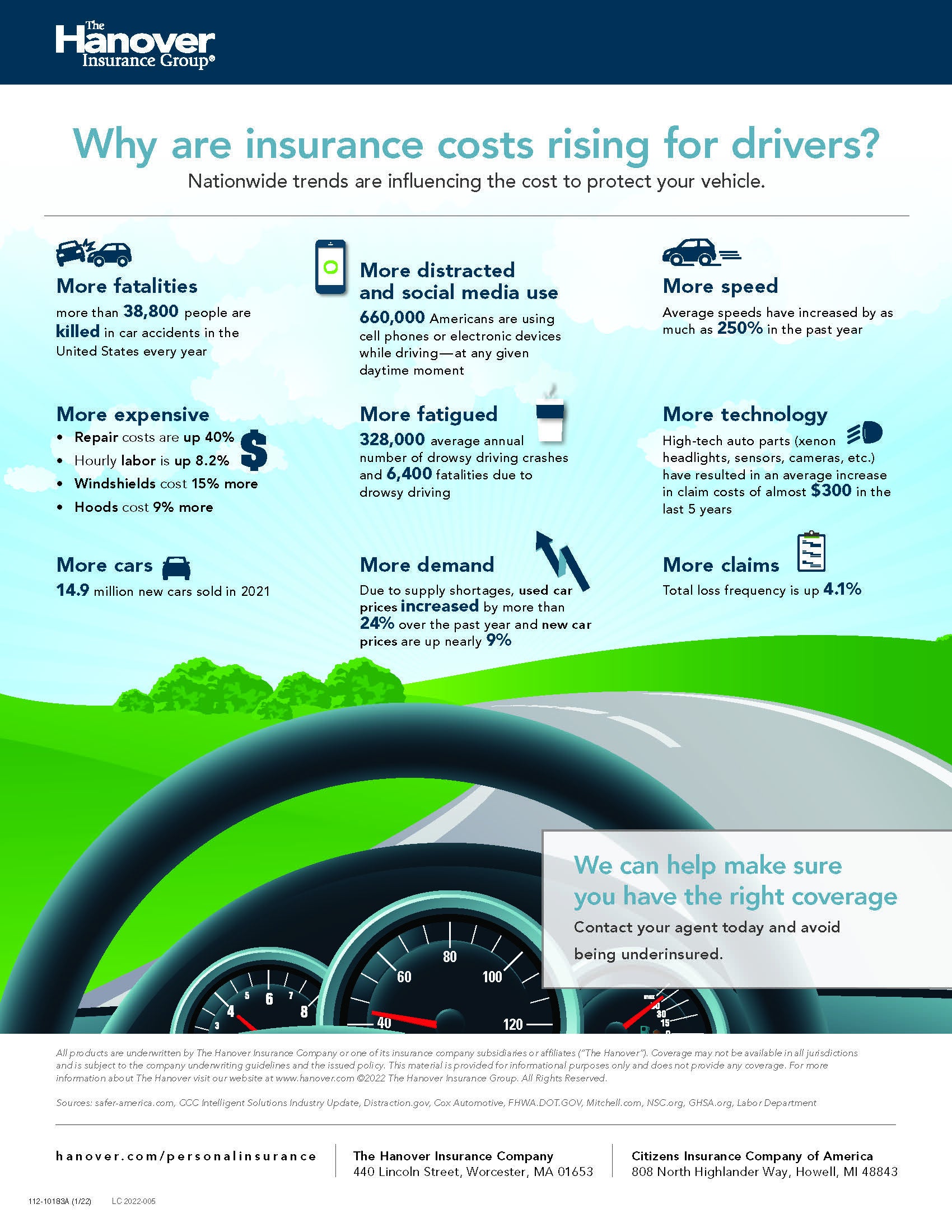 Why are insurance costs rising for drivers?