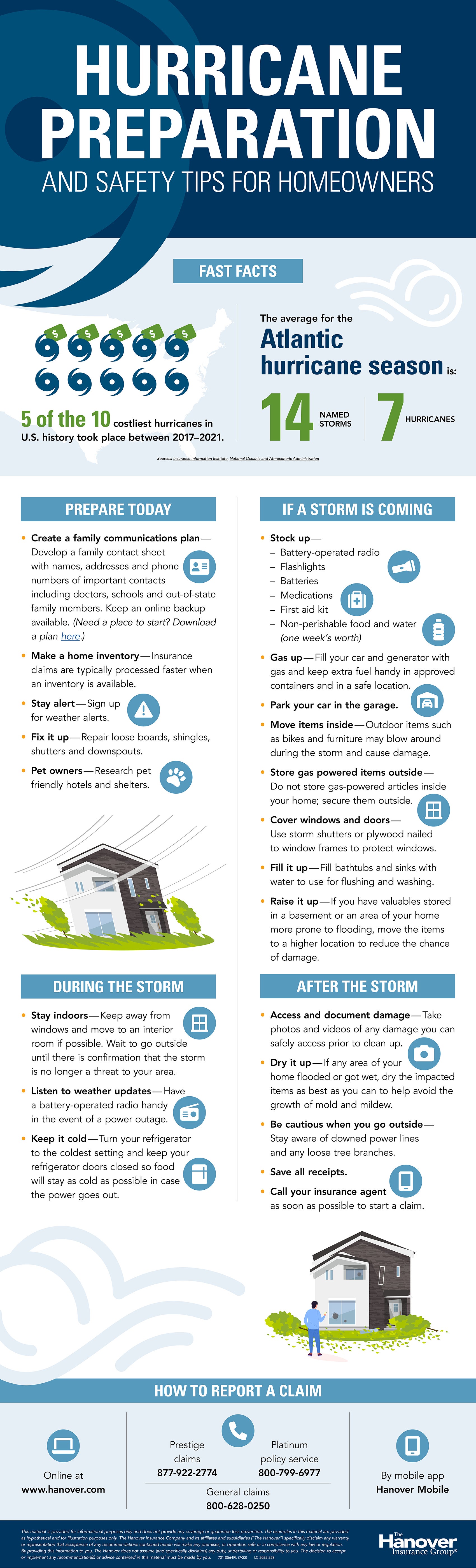 Infographic with homeowner tips for what to do before, during and after a hurricane.