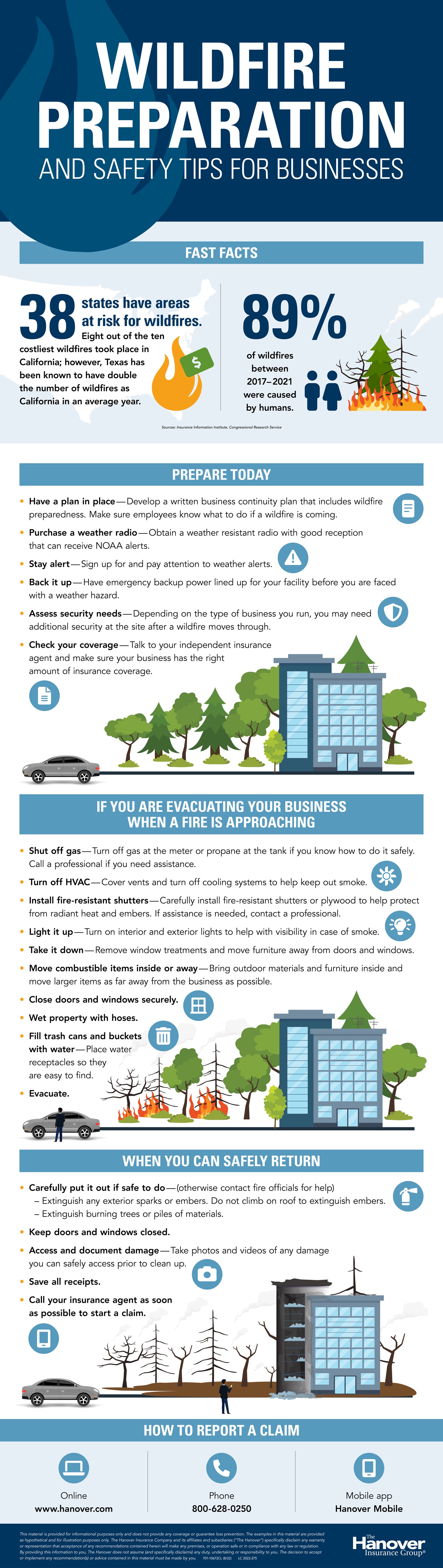 Infographic with business tips for what to do before, during and after a wildfire.