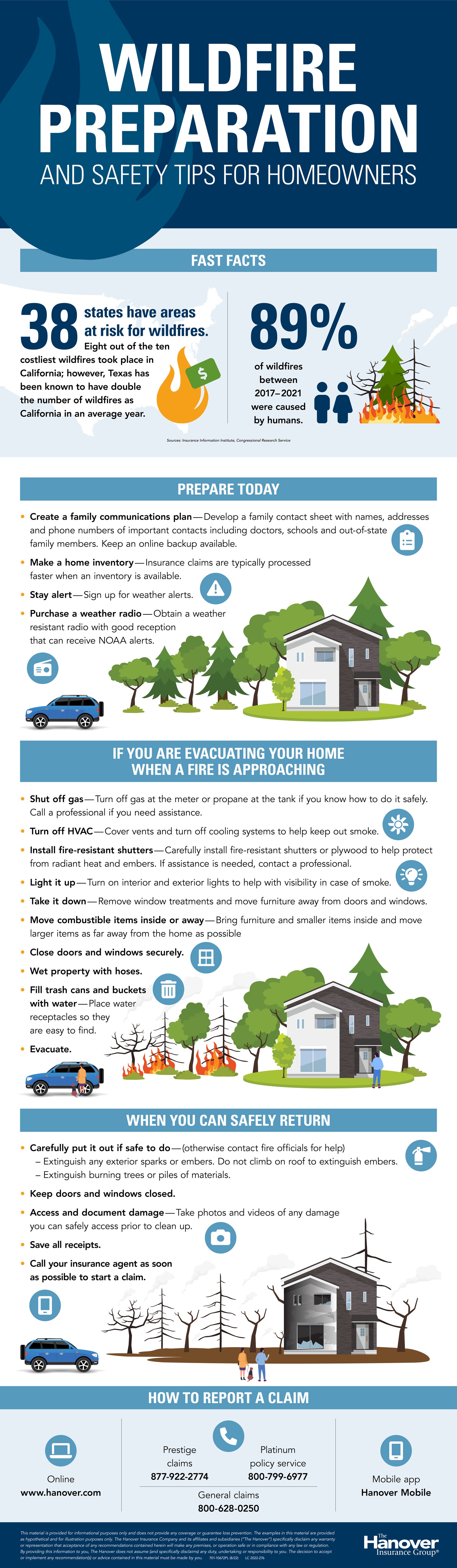 Infographic with homeowner tips for what to do before, during and after a wildfire.