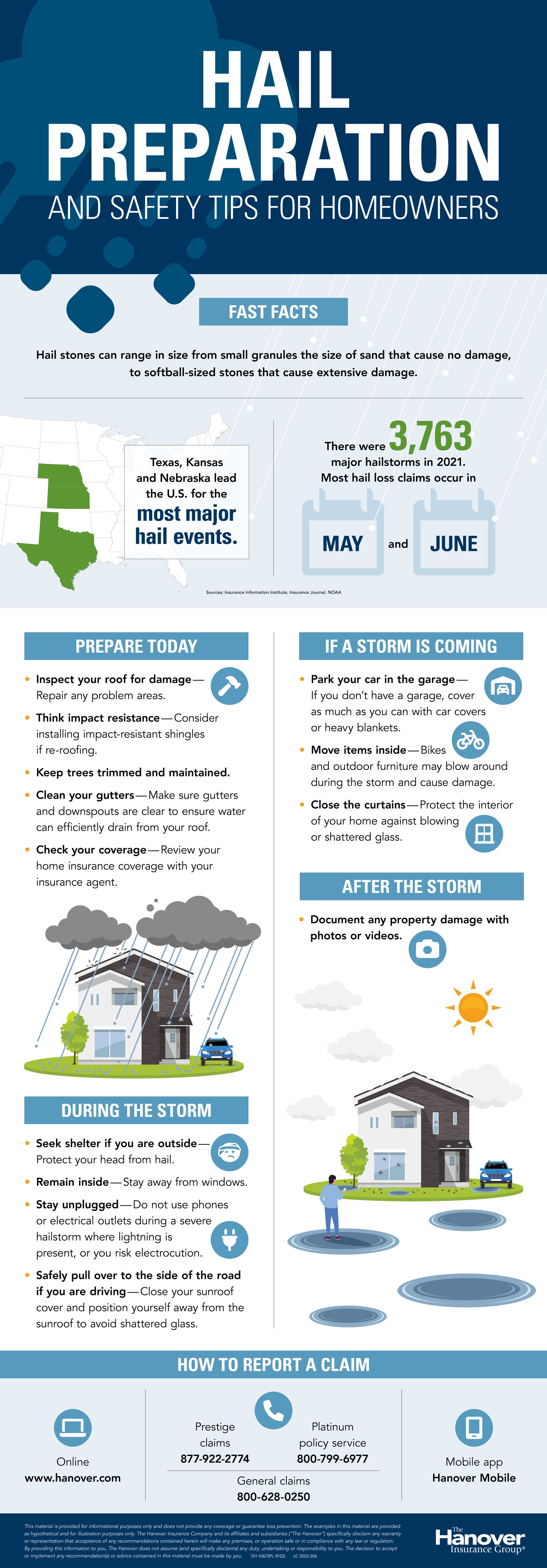 Infographic with homeowner tips for what to do before, during and after a hailstorm.