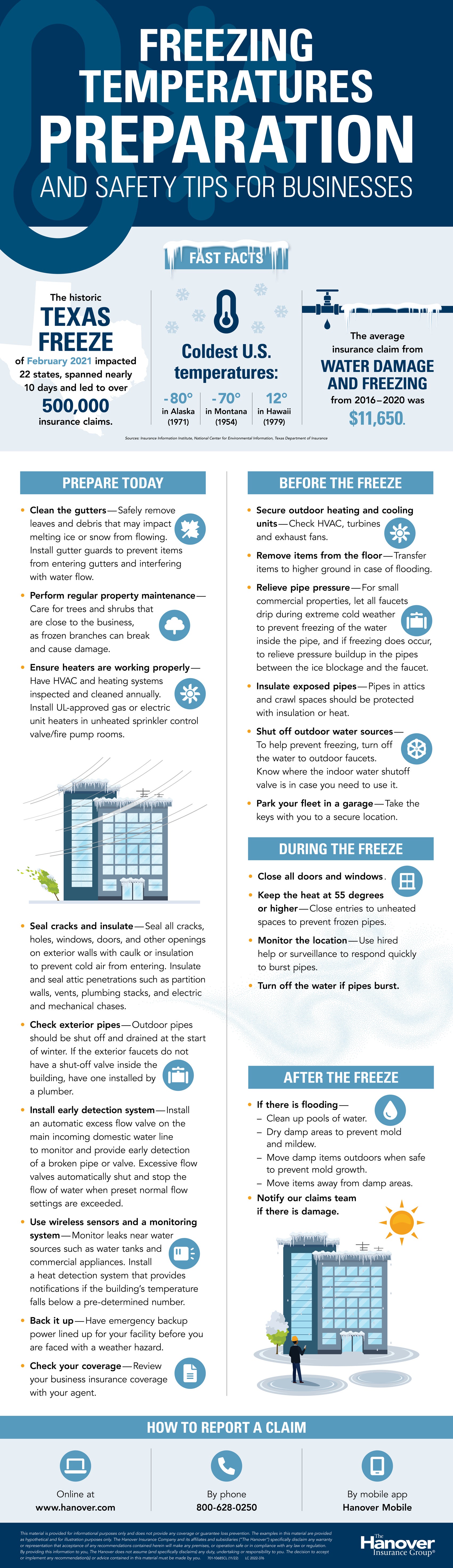 Infographic with business tips for what to do before, during and after freezing temperatures.